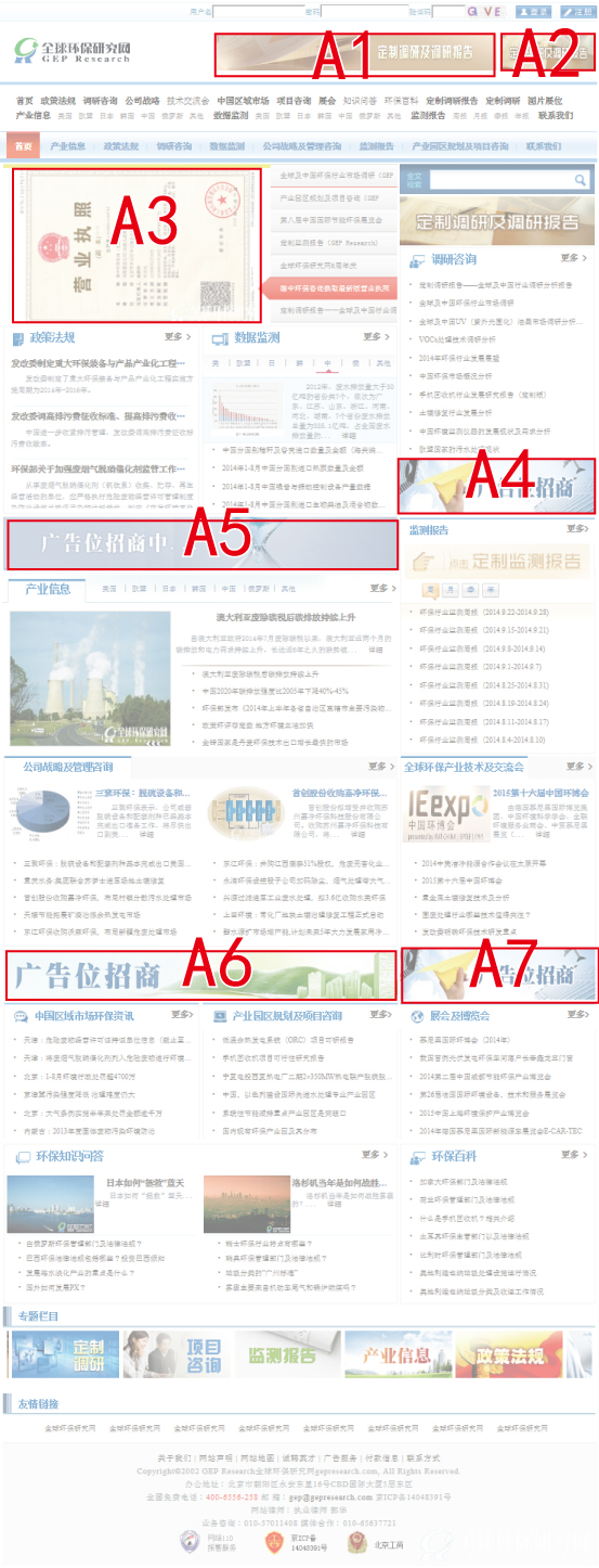首頁廣告位說明 首頁廣告位說明