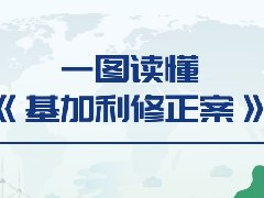 〈關(guān)于消耗臭氧層物質(zhì)的蒙特利爾議定書(shū)〉基加利修正案